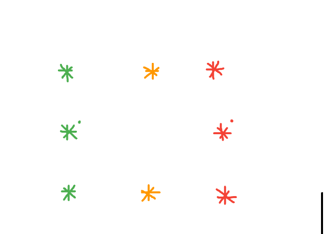 Laplace Transform Poles